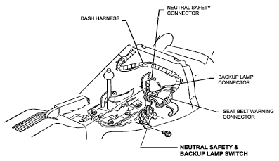 Corvette Neutral Safety & Backup Lamp Switches 1972 corvette wiring diagram alarm 